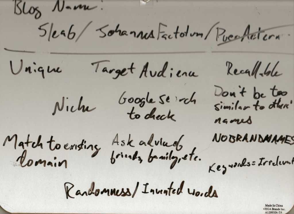 Naming your blog, and other blog-stuff for a first-time-blogger